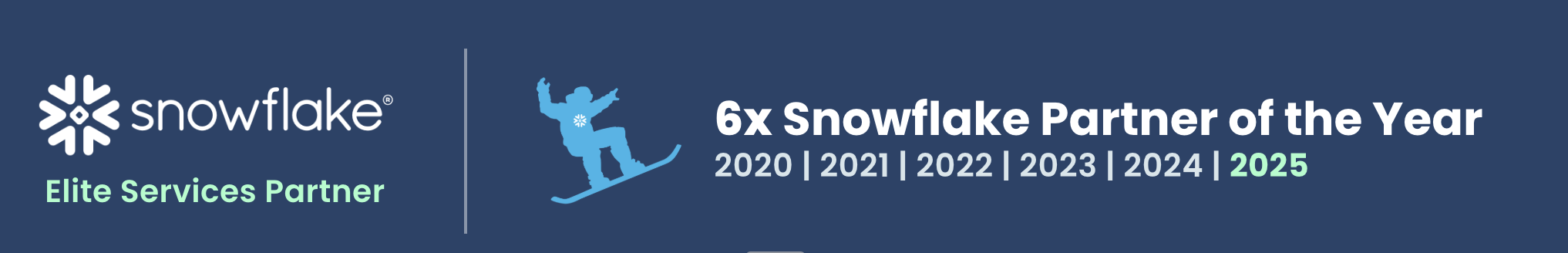 6x Snowflake Partner of the Year